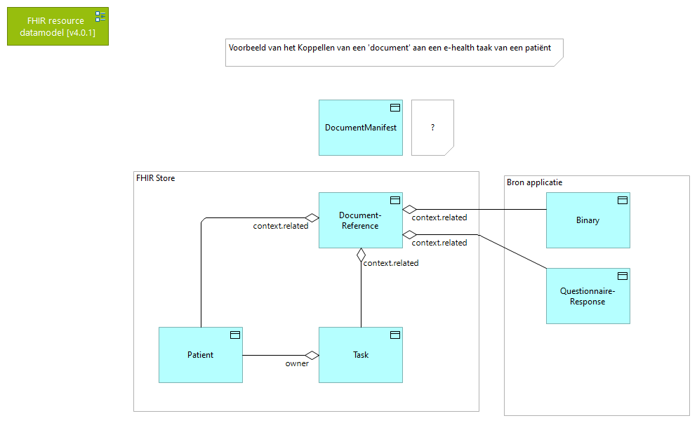 DocumentReference