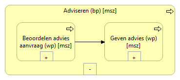 07. Adviseren