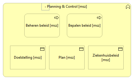 0102. Sturing - Planning & Control