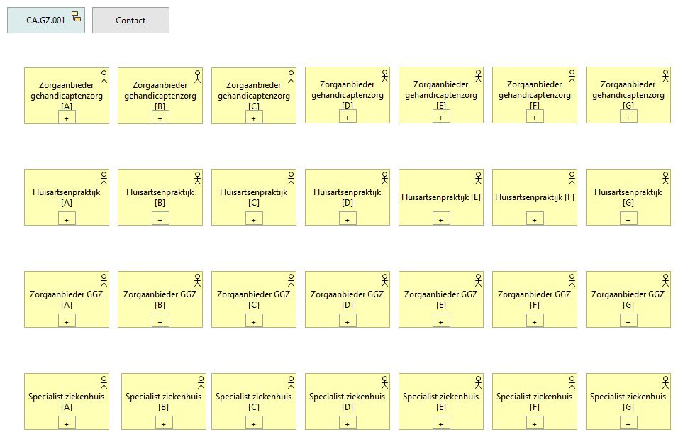 01. Applicatielandschap