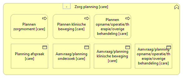 0703. Zorgondersteuning - Zorg planning