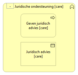 0803. Bedrijfsondersteuning - Juridische ondersteuning