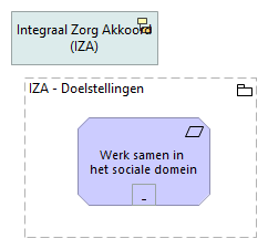 01 - Werk samen in het sociale domein