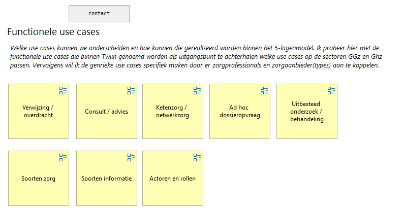 01. Functionele use cases