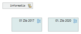 01. Zorginfomatiebouwstenen