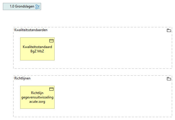 01. Kwaliteitsstandaarden