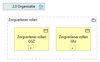 01. Zorgverlener rollen