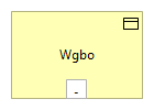 WGBO
