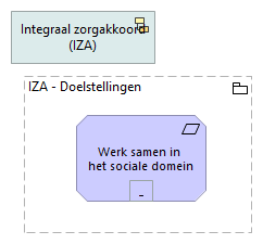 01 - Werk samen in het sociale domein
