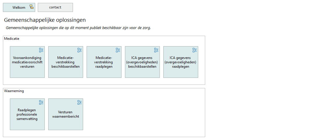 Bestaande gemeenschappelijke oplossingen