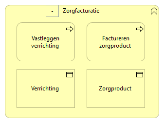 0603. Zorgondersteuning - Zorgfacturatie