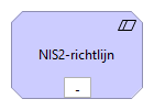 NIS2-richtlijn