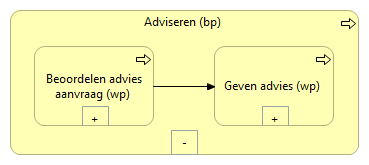 07. Adviseren