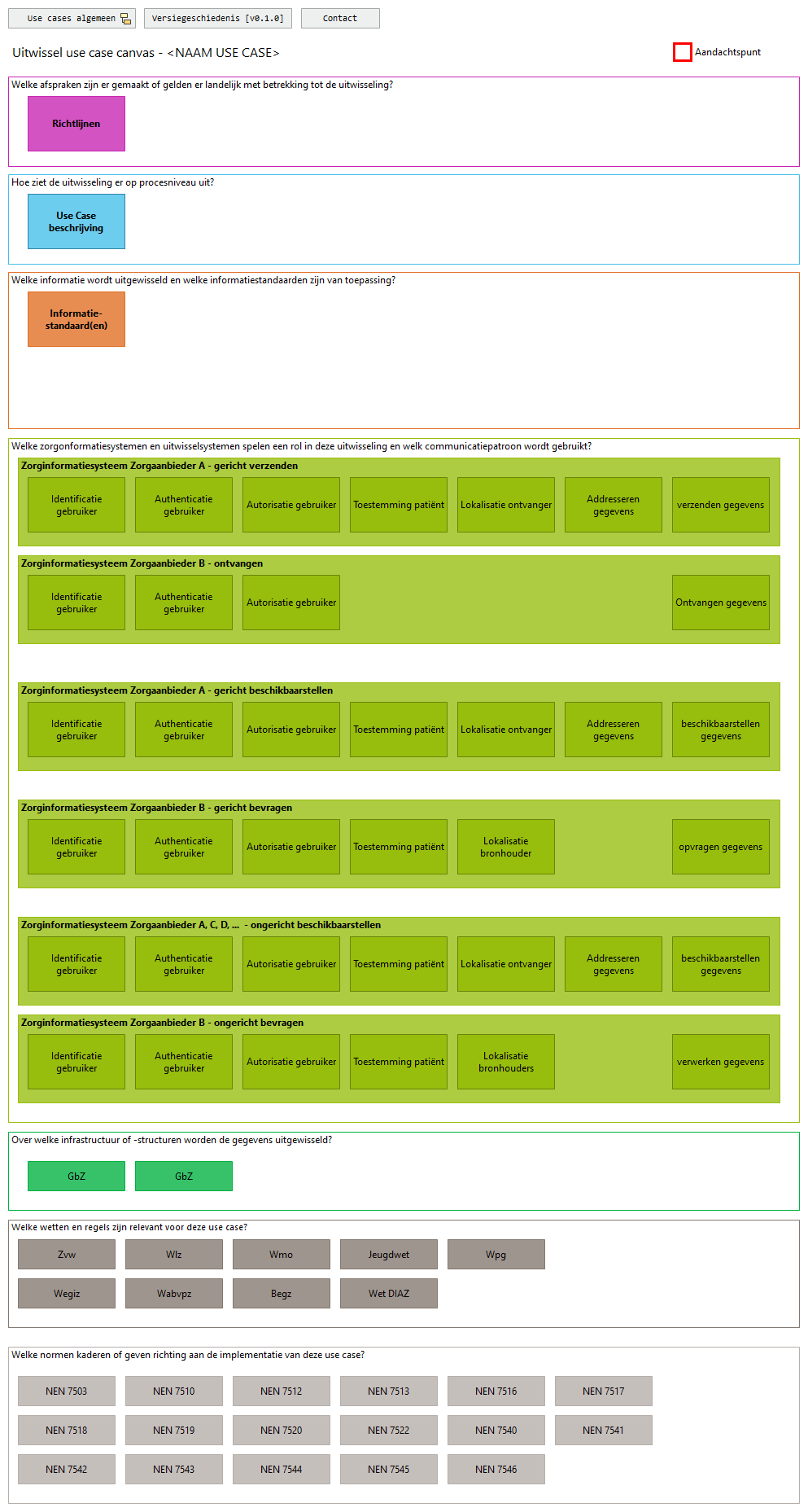 Use case canvas v0.1.0