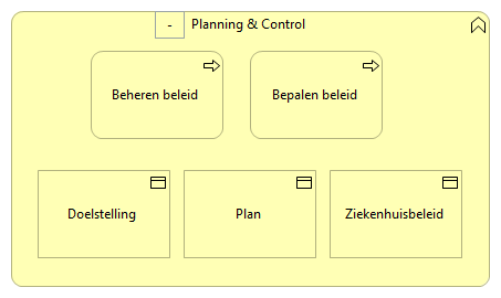 0102. Sturing - Planning & Control