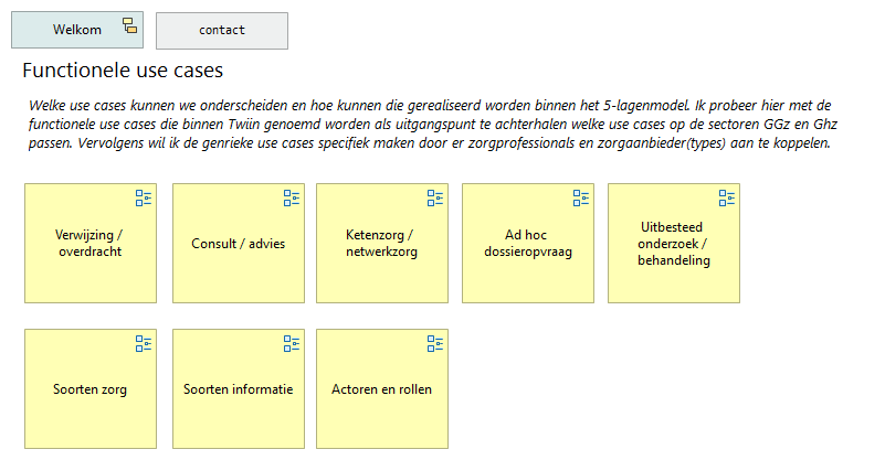 01. Functionele use cases