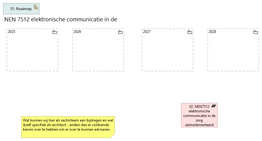 02. NEN7512 elektronische communicatie in de zorg