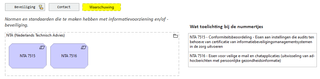 02. Nederlandse Technische Afspraken (NTA)