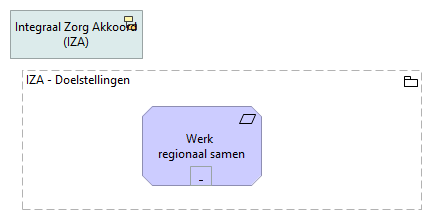 01 - Werk regionaal samen