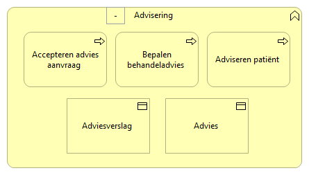 0302. Consultatie - Advisering