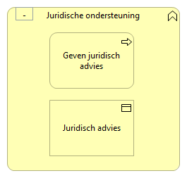 0803. Bedrijfsondersteuning - Juridische ondersteuning