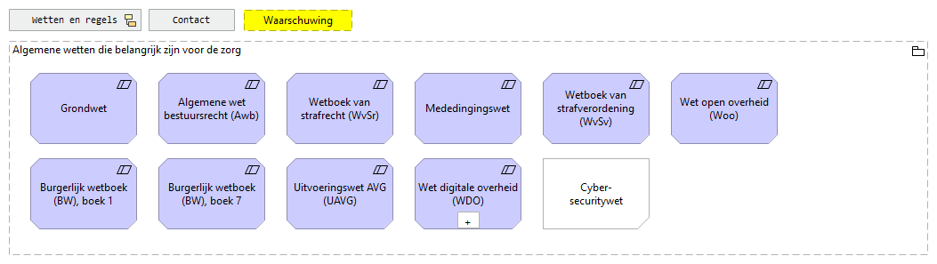 01. Algemene Nederlandse wetten