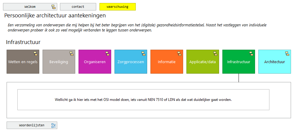 Infrastructuur