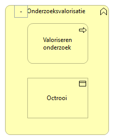 0705. Onderzoek - Onderzoeksvalorisatie