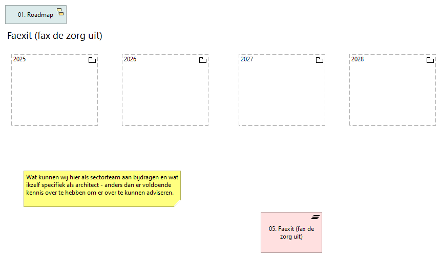 05. Faexit (fax de zorg uit)