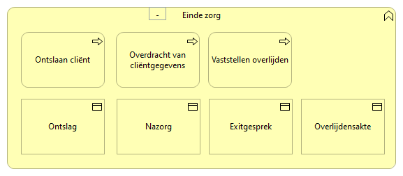 0303. In/uit zorg - Einde zorg