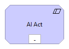 AI Act