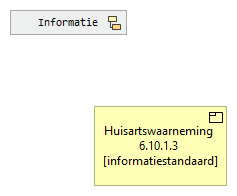 01. Huisartsenzorg